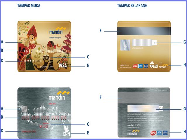 cara mengetahui cvv mandiri