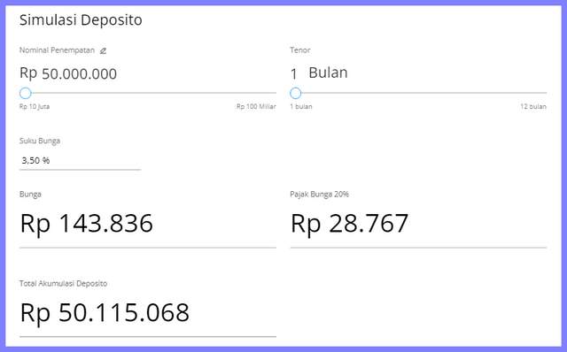 Berapa Bunga Deposito 50 Juta di BCA