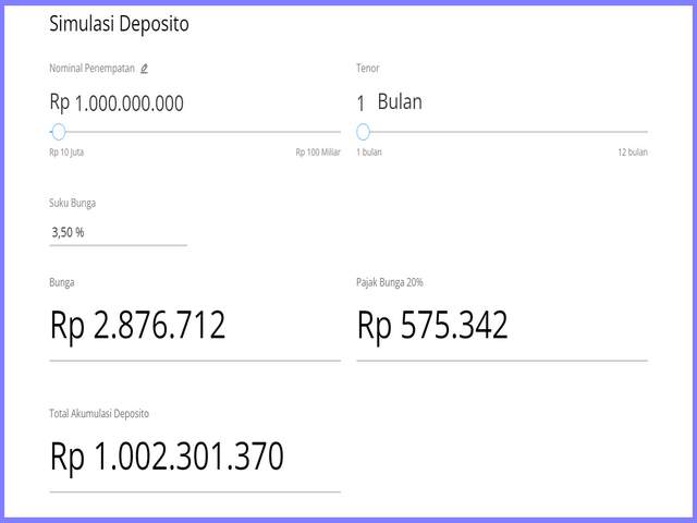 Simulasi Deposito BCA