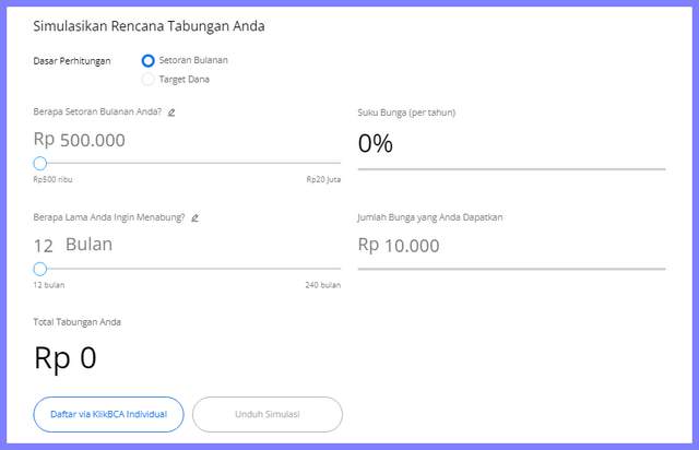 Simulasi Tahapan Berjangka