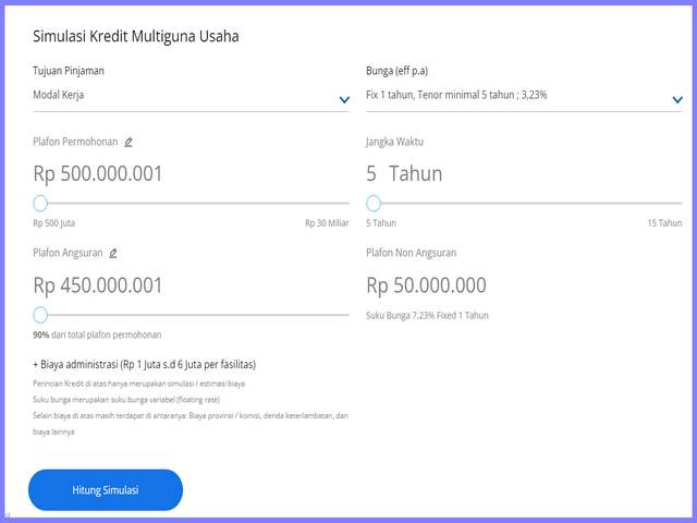 Simulasi Kredit Multiguna Usaha