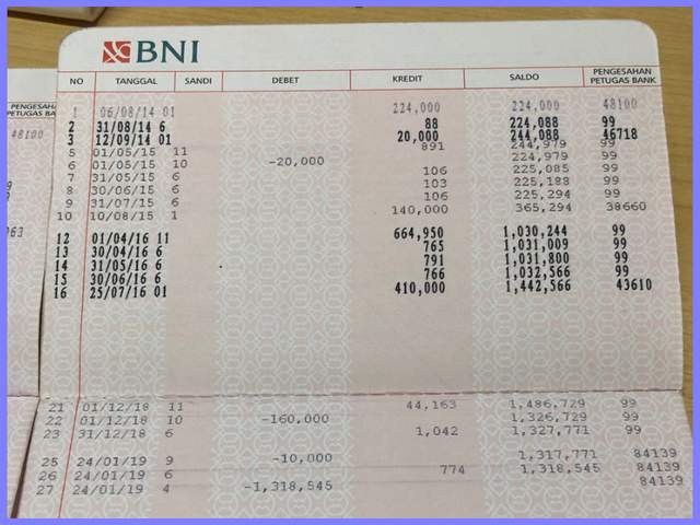 Cara Cek Saldo BNI Terbaru